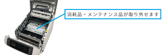 シンプルな内部構造