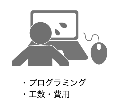 簡単に帳票変更できない