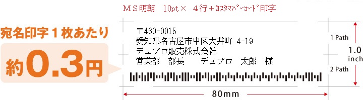 ランニングコスト約0.3円