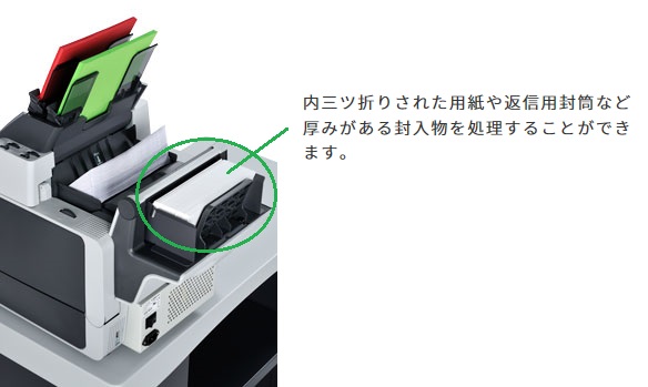 内三ツ折りされた用紙や返信用封筒など厚みがある封入物を処理することができます。