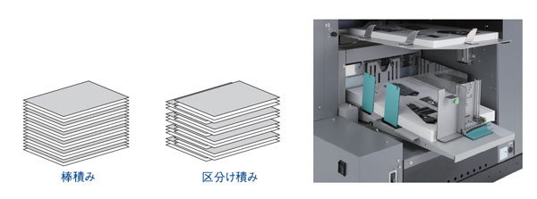 丁合と区分け作業が可能なスタッカーユニット