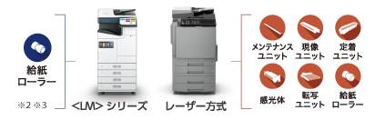 インクジェット経費削減02