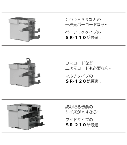 目的に応じてSR-110・SR-120・SR-210から選べる