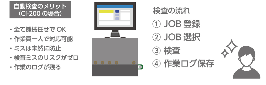 アフターイメージ1