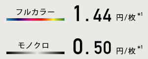 フルカラー1.44円/枚 モノクロ0.5円/枚