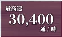 最高速30,400通/時