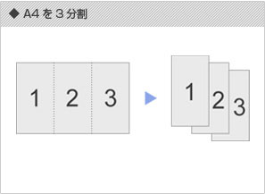 A4を3分割