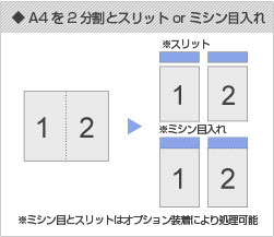 A4を2分割とスリットorミシン目入れ